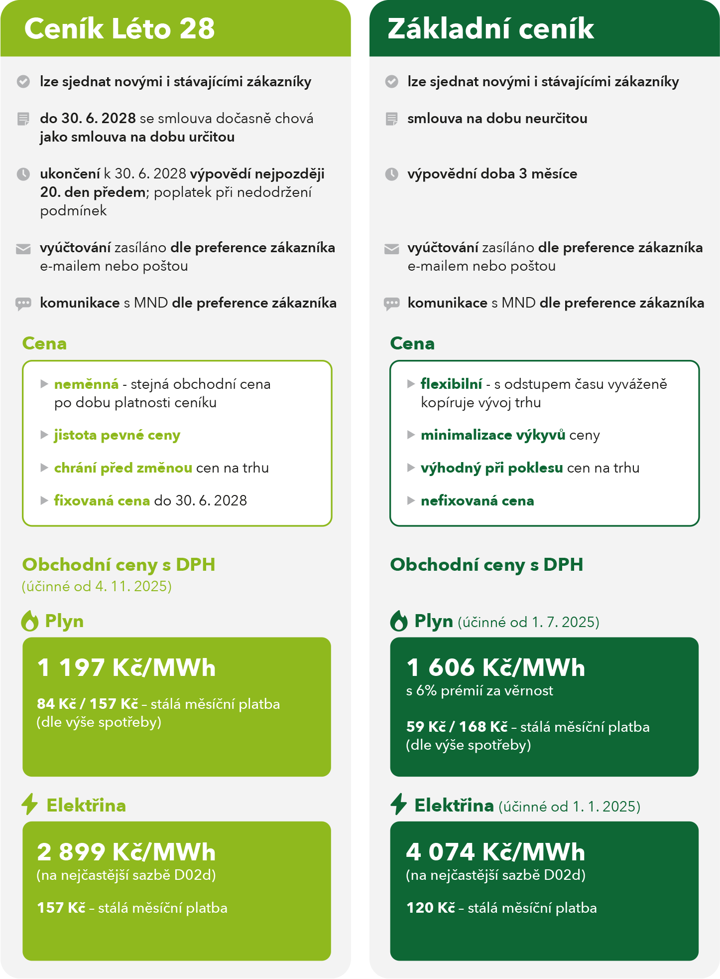 Porovnání ceníků