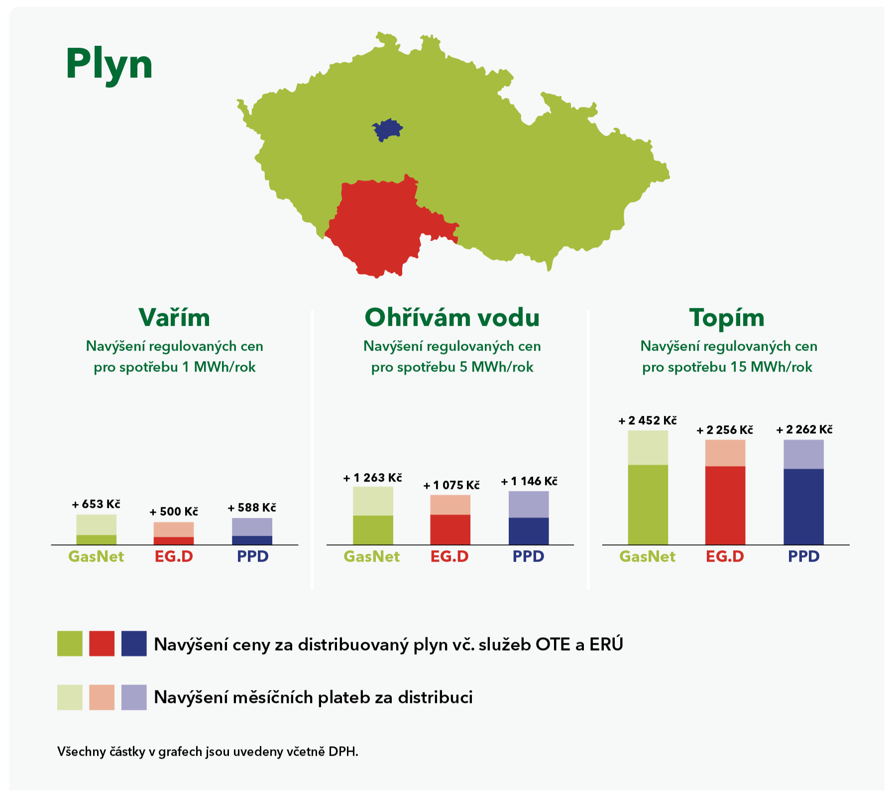 Jak se změní regulované ceny plynu a elektřiny v roce 2024?