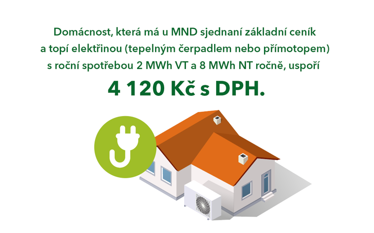 Úspora na vytápení elektřinou